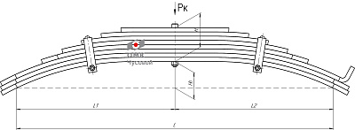 Рессора задняя для прицепа Титан 8 листов